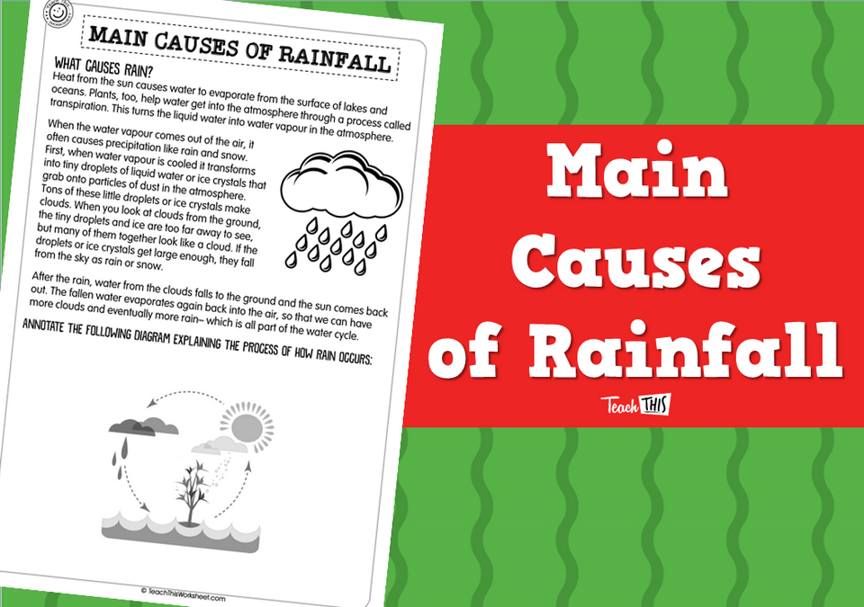Main Causes of Rainfall