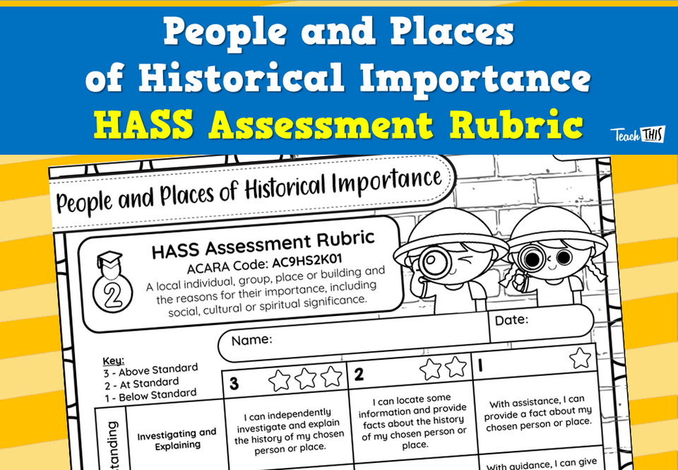 People and Places of Historical Importance- HASS Assessment Rubric