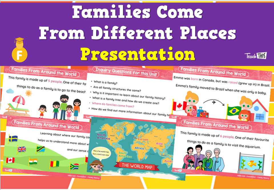 Families Come From Different Places - Presentation