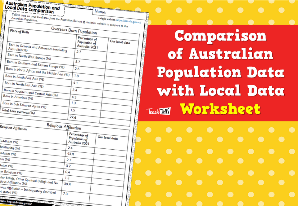 Comparison of Australian Population Data with Local Data - Worksheet