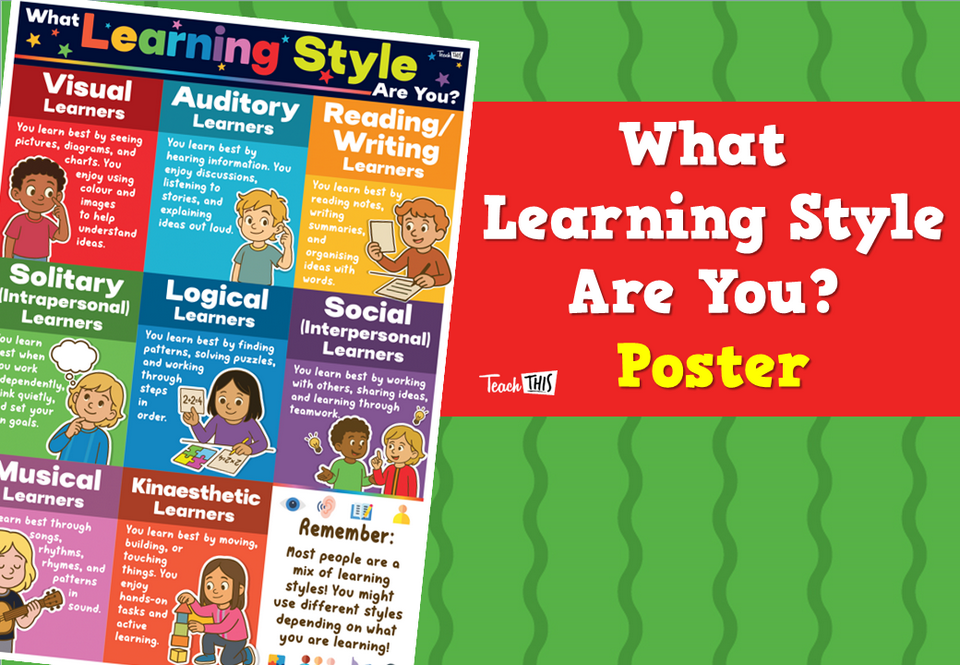 What Learning Style Are You? - Poster