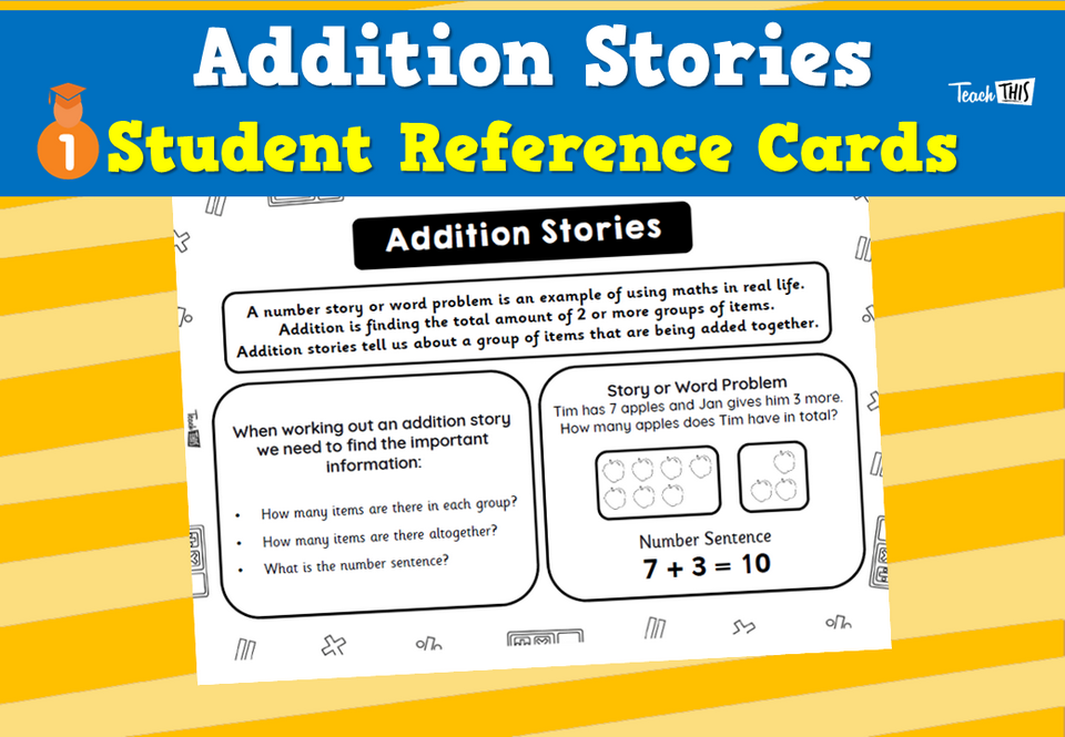 Addition Stories - Student Reference Card
