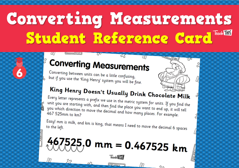 Converting Measurements - Student Reference Card
