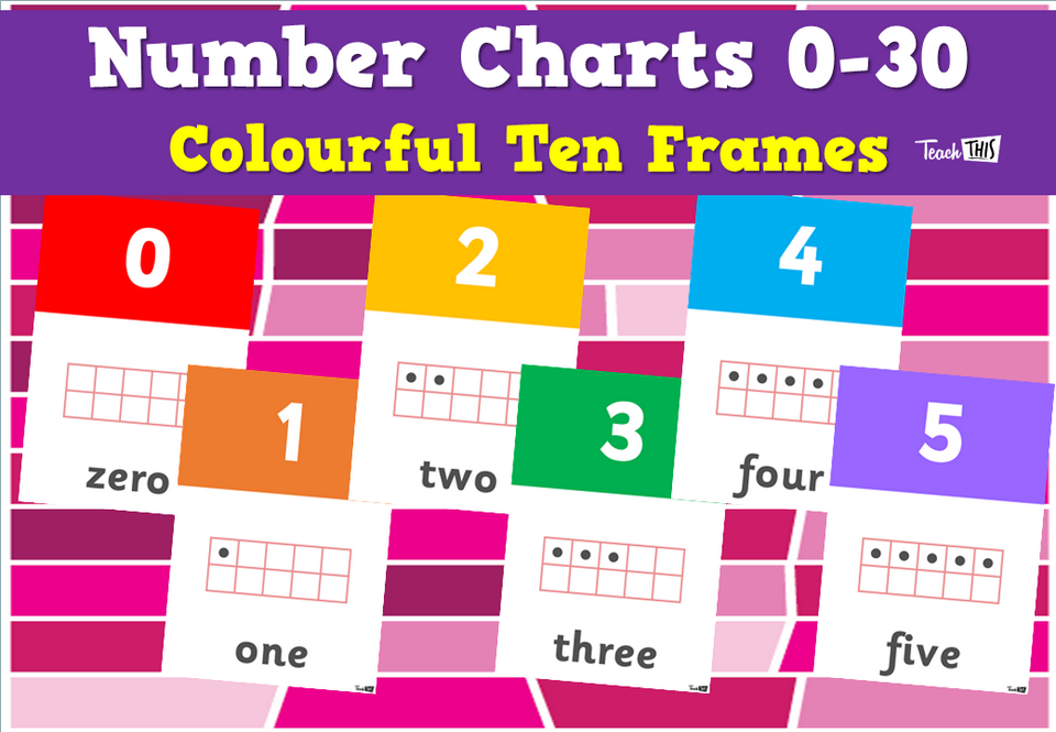 Number Charts 0-30 - Colourful Ten Frames
