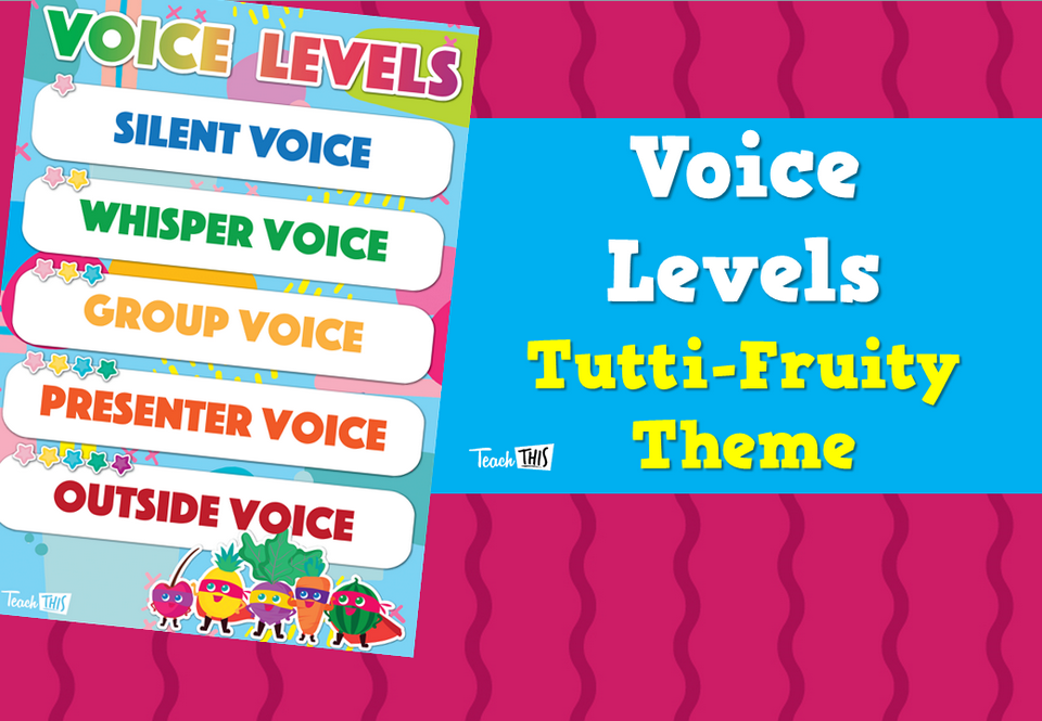 Voice Levels - Tutti-Fruity Theme