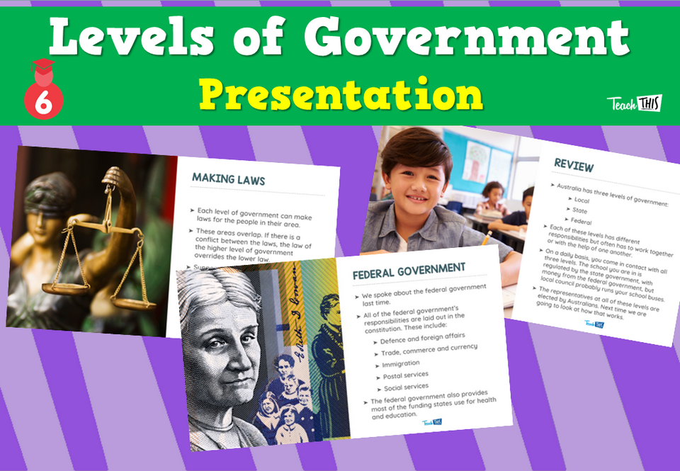 Levels of Government - Presentation