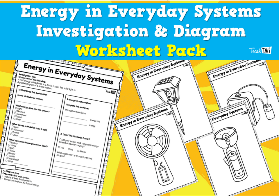 Energy in Everyday Systems - Investigation & Diagram Worksheet Pack