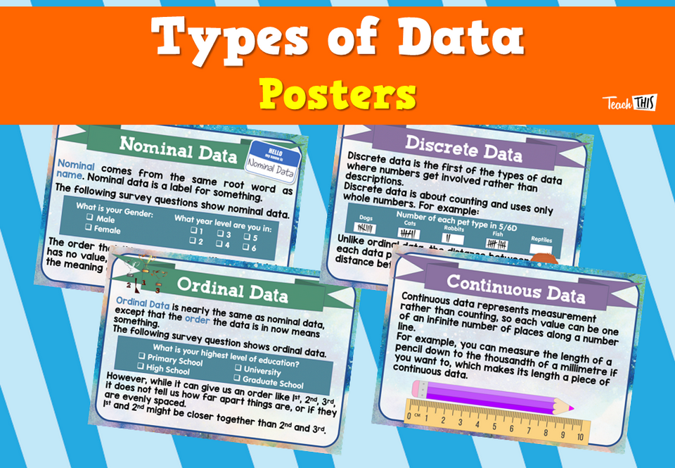 Types of Data Poster