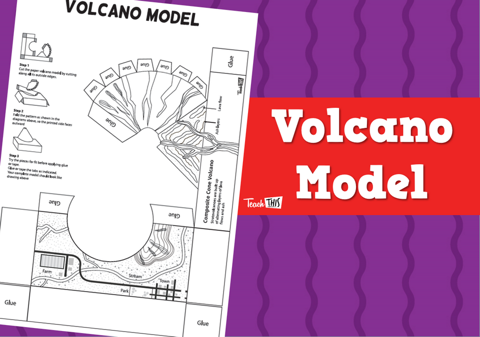 Volcano Model