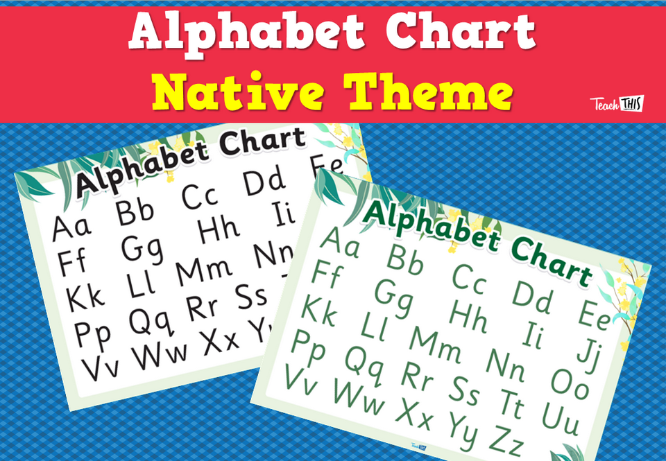 Alphabet Chart - Native Theme