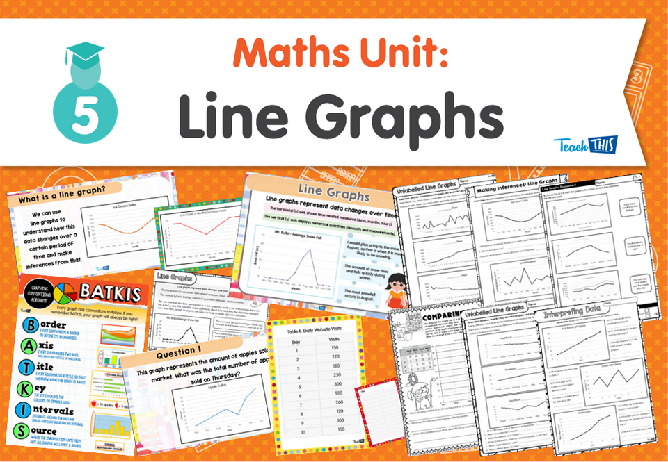 Maths Unit: Line Graphs