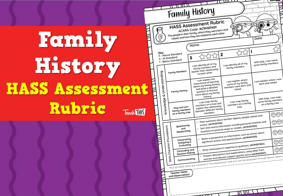 Family History HASS Assessment Rubric