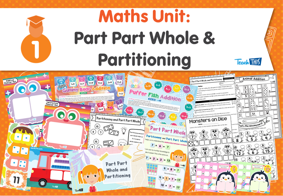 Maths Unit: Part Part Whole and Partitioning