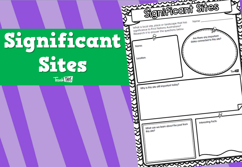 Significant Sites