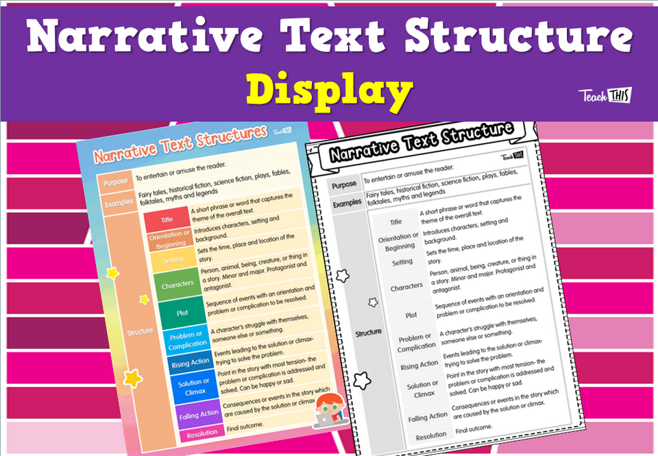 Narrative Text Structure Display