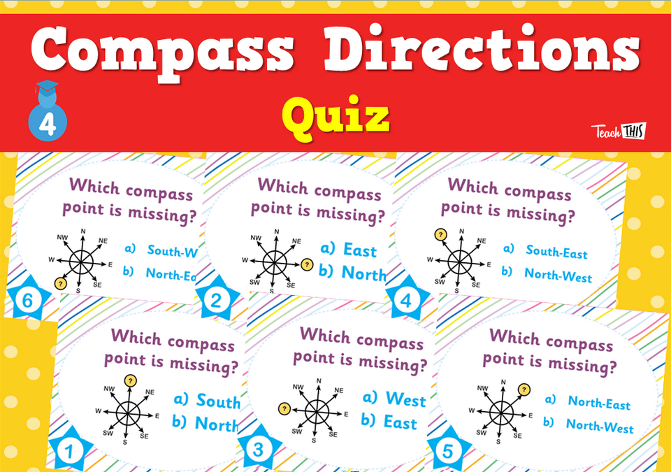 Compass Directions - Quiz