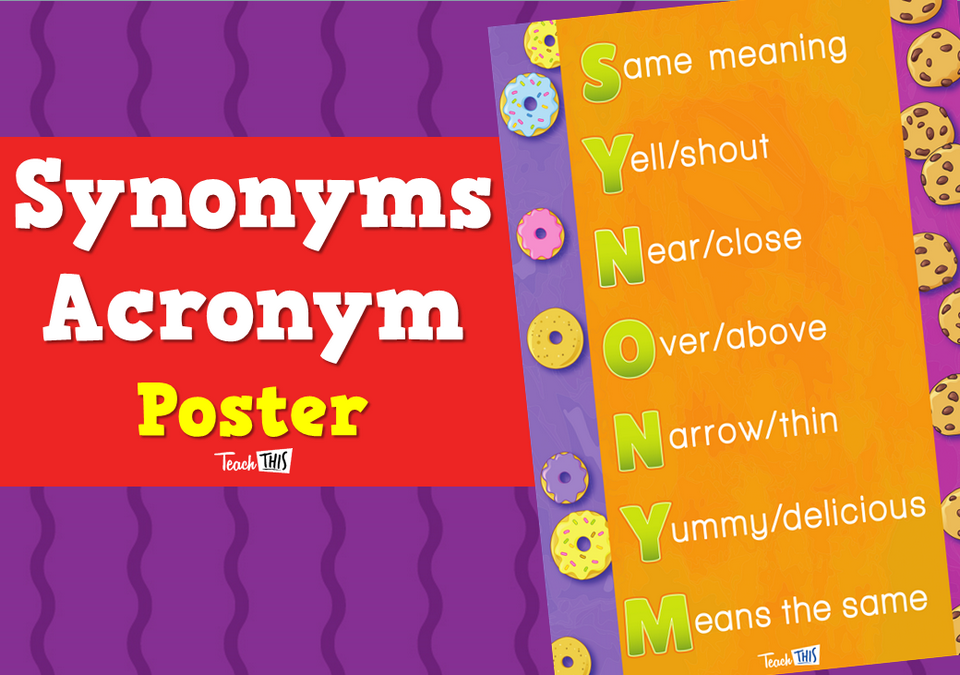 Synonyms Acronym Poster