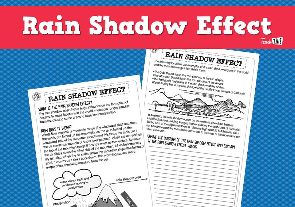 Rain Shadow Effect (pg2)