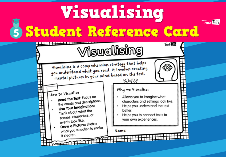 Visualising - Student Reference Card