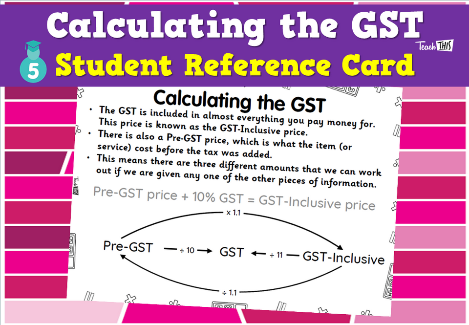 Calculating the GST - Student Reference Card