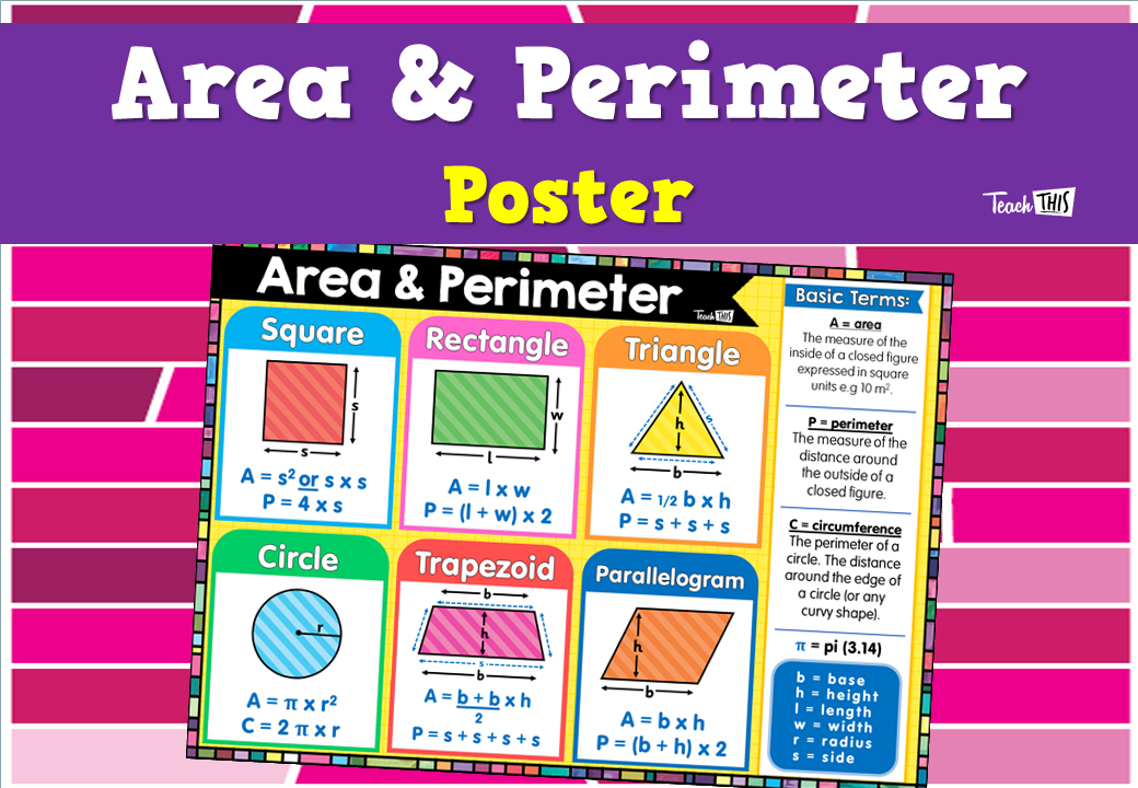 Area & Perimeter Poster