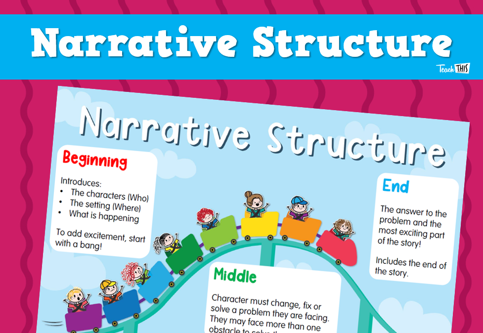 Narrative Structure Poster