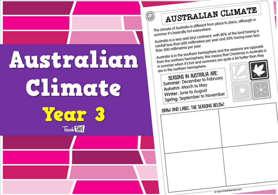 Australian Climate Yr 3 (2 pg)
