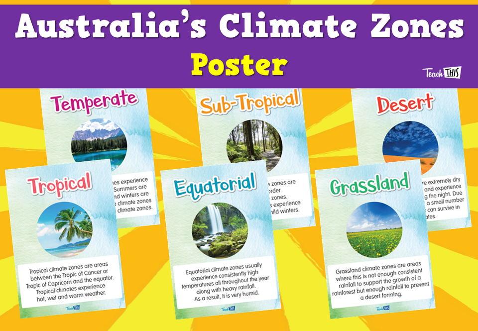 Australia’s Climate Zones Poster
