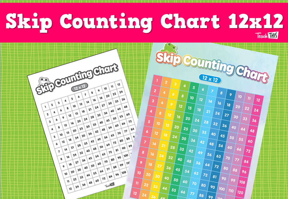Skip Counting Chart 12x12