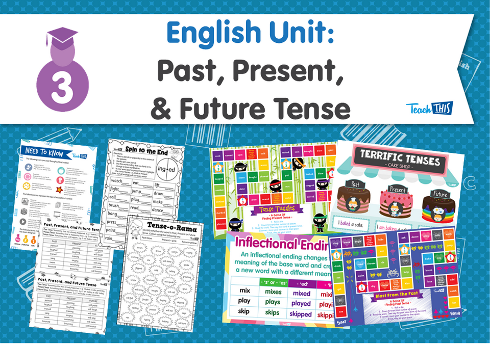 English Unit: Past, Present & Future Tense