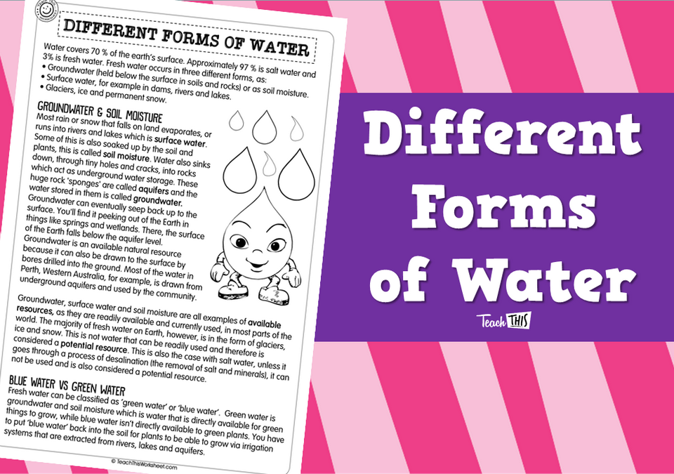 Different Forms of Water (pg2)