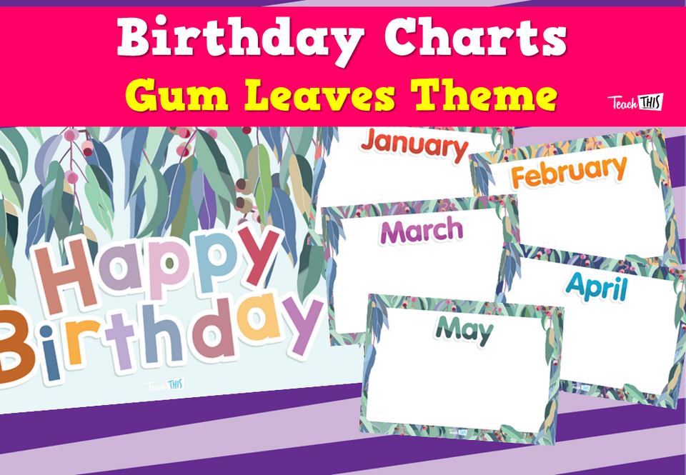 Birthday Charts - Gum Leaves Theme