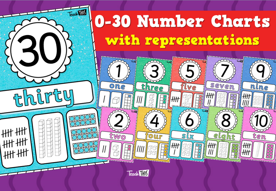 0-30 Number Charts with Representations