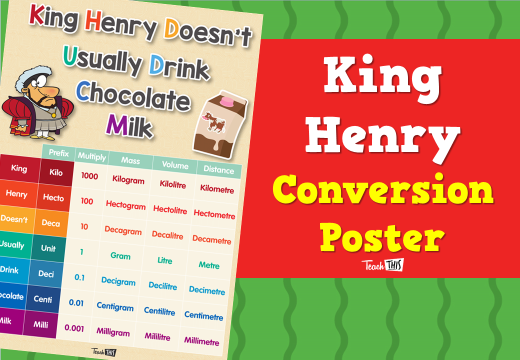 King Henry - Conversion Poster