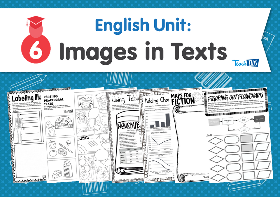 English Unit: Images in Texts