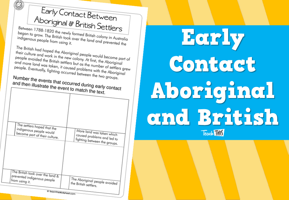 Early Contact Aboriginal and British
