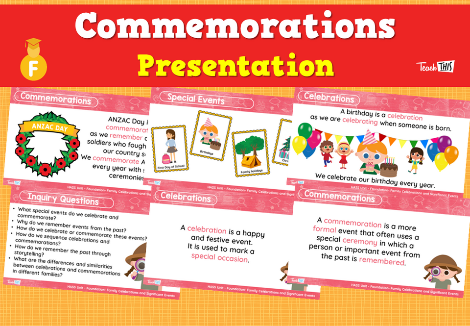 Commemorations - Presentation