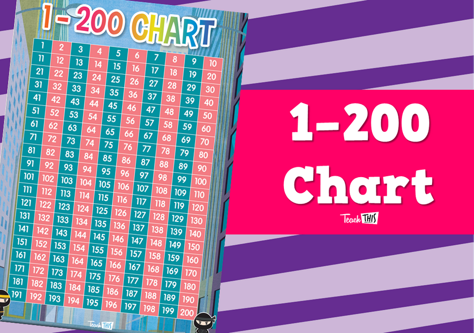 1-200 Chart