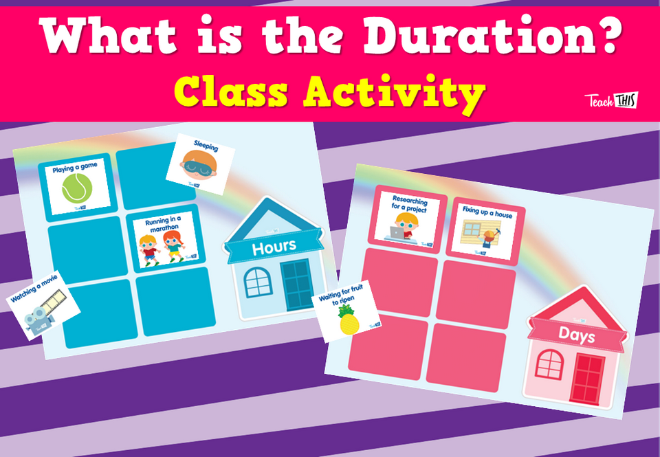 What is the Duration? - Class Activity