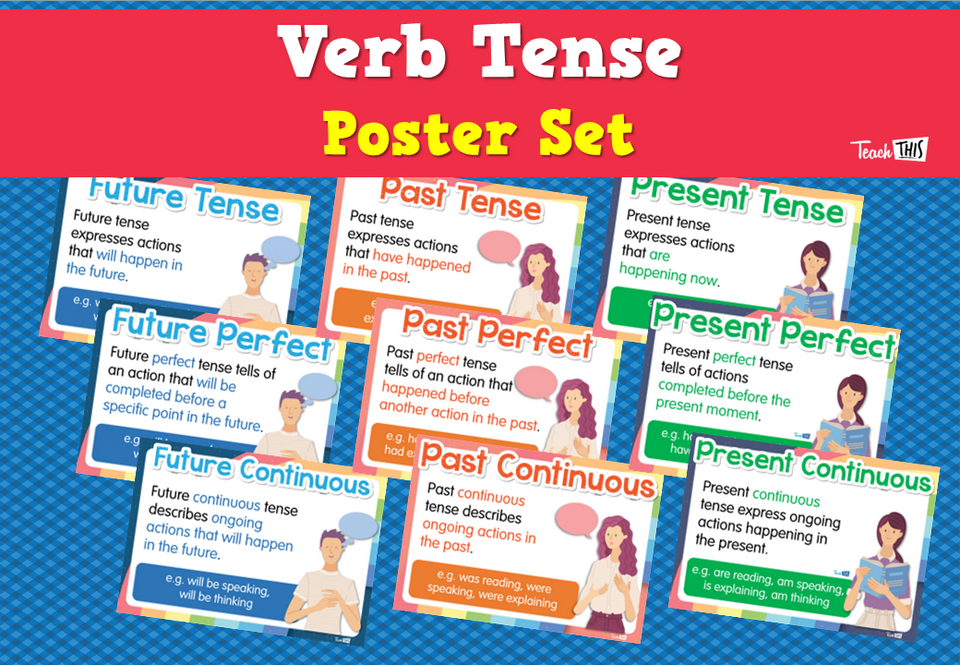 Verb Tense- Poster Set