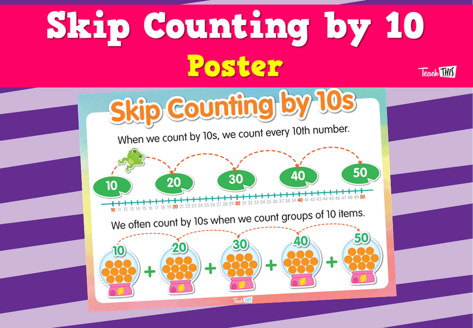 Skip Counting by 10 Poster