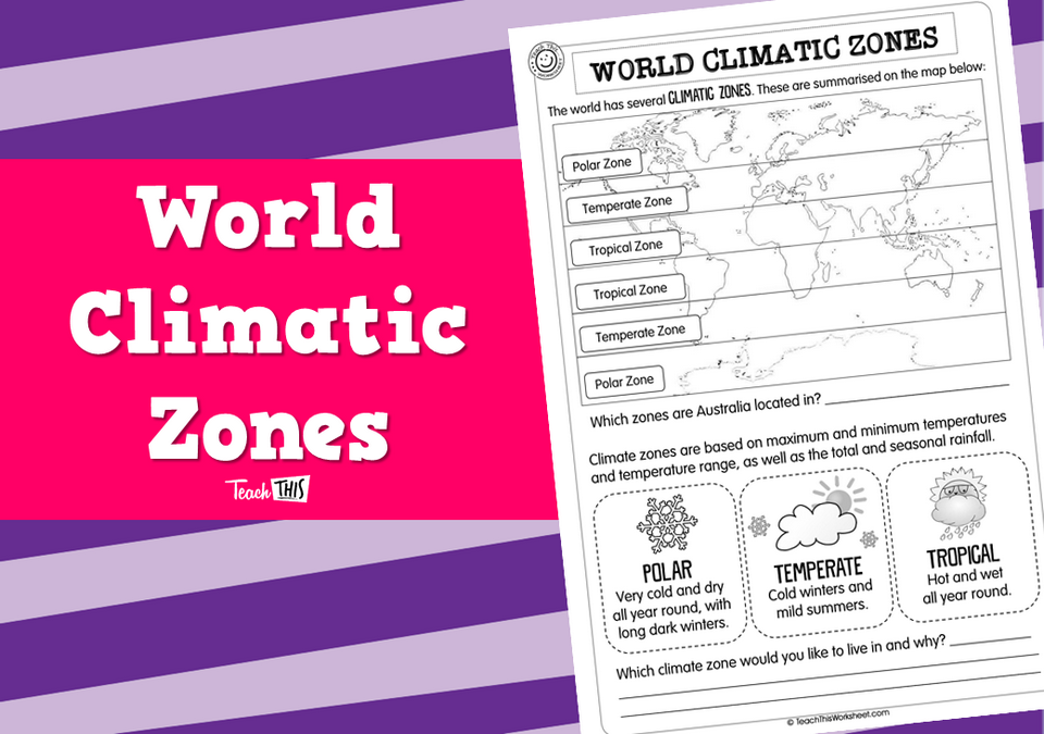 World Climatic Zones (2 pg)