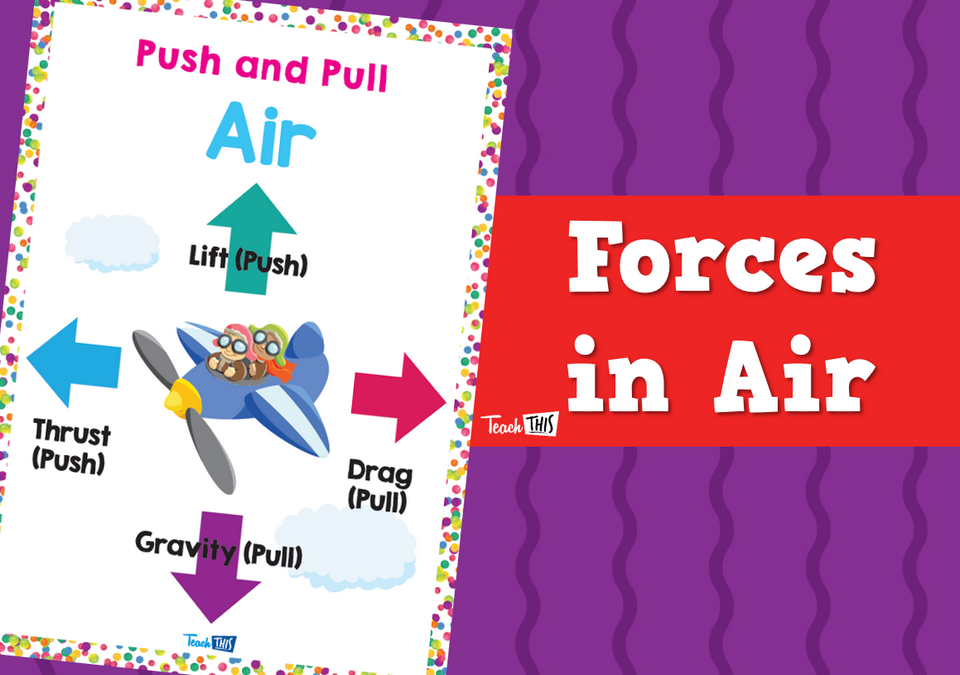Forces in Air Display