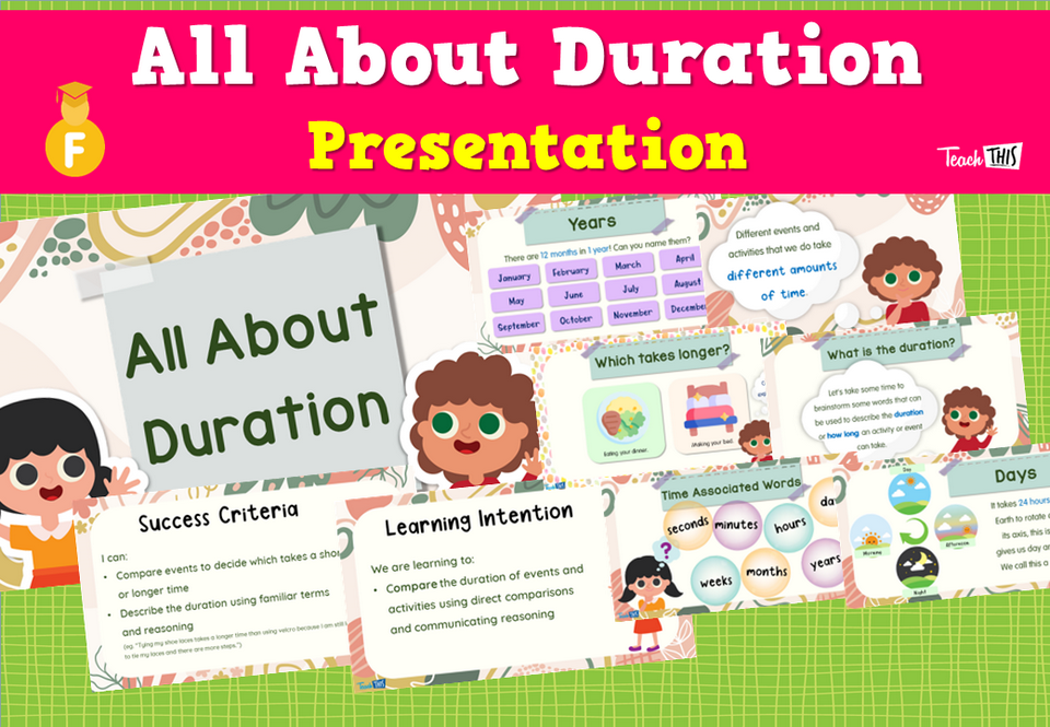 All About Duration - Presentation
