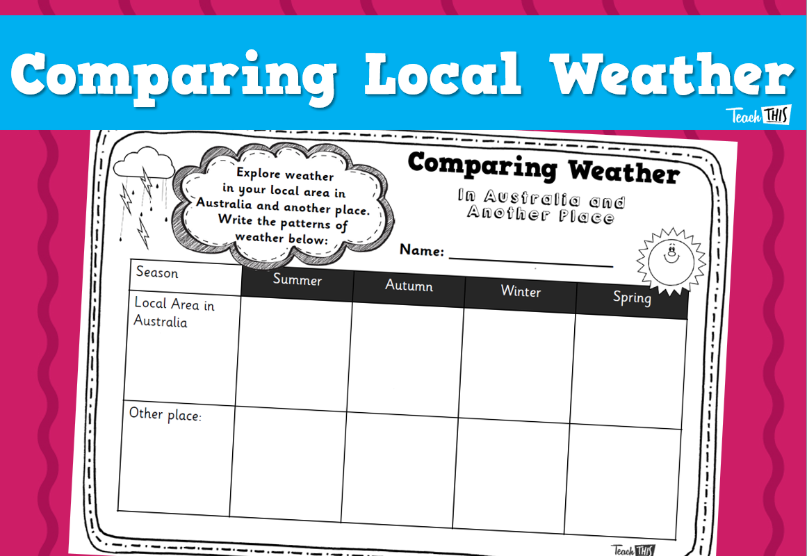 Comparing Weather