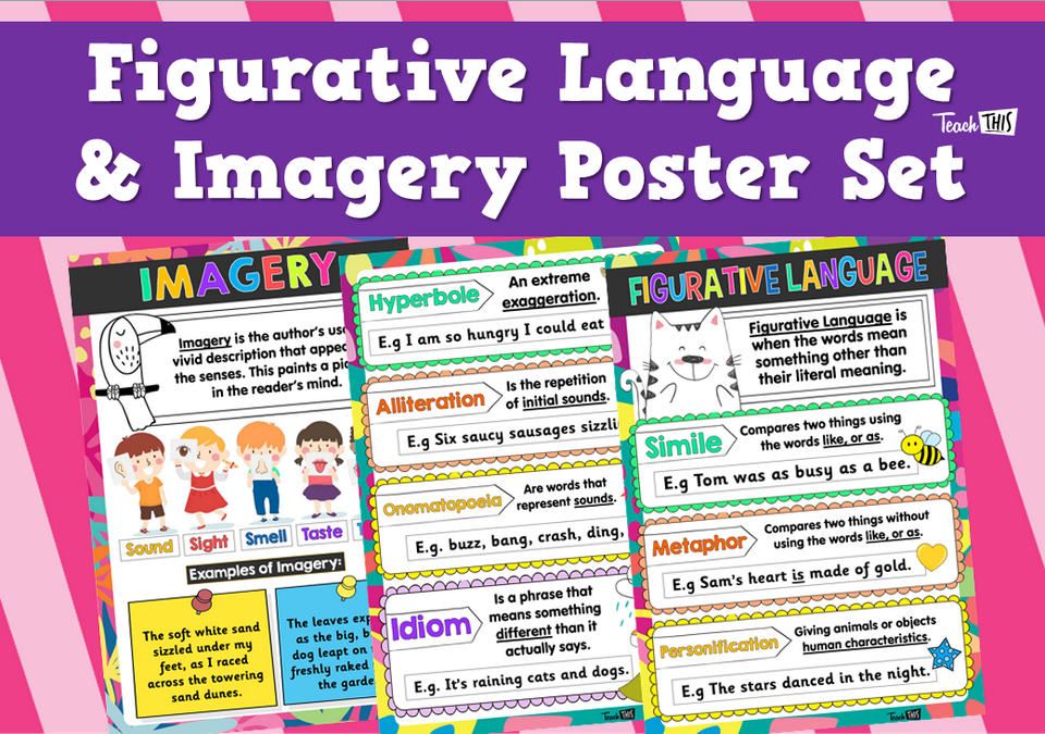 Figurative Language & Imagery Poster Set
