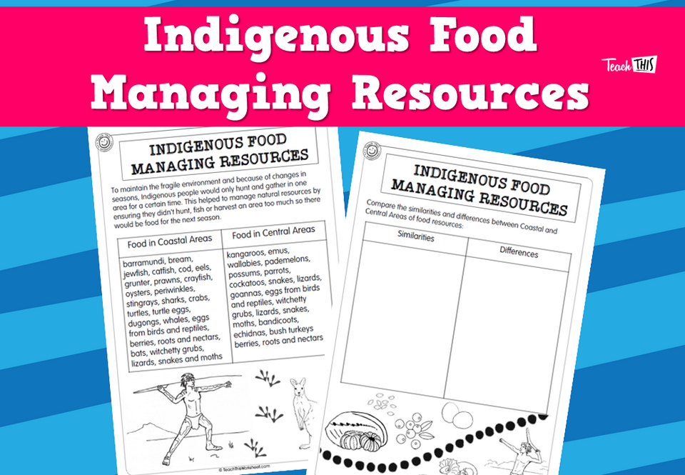 Indigenous Food Managing Resources