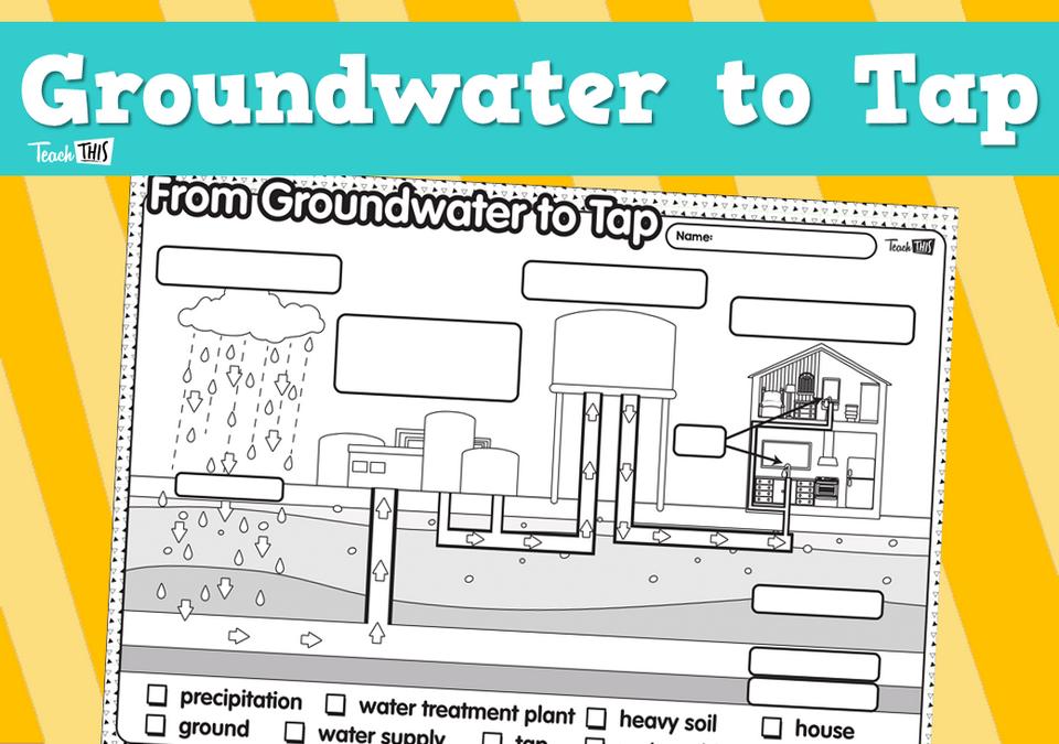 Groundwater to Tap