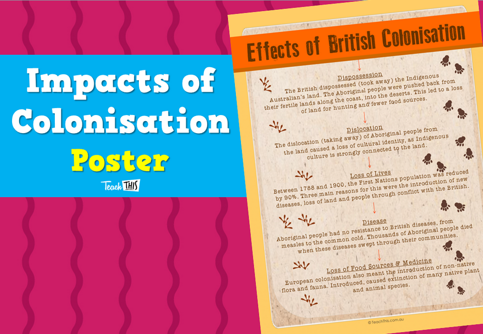 Impacts Of Colonisation Poster