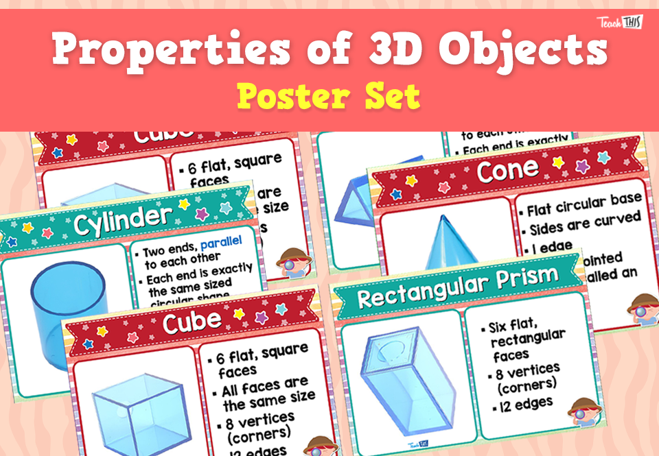 Properties of 3D Objects - Poster Set
